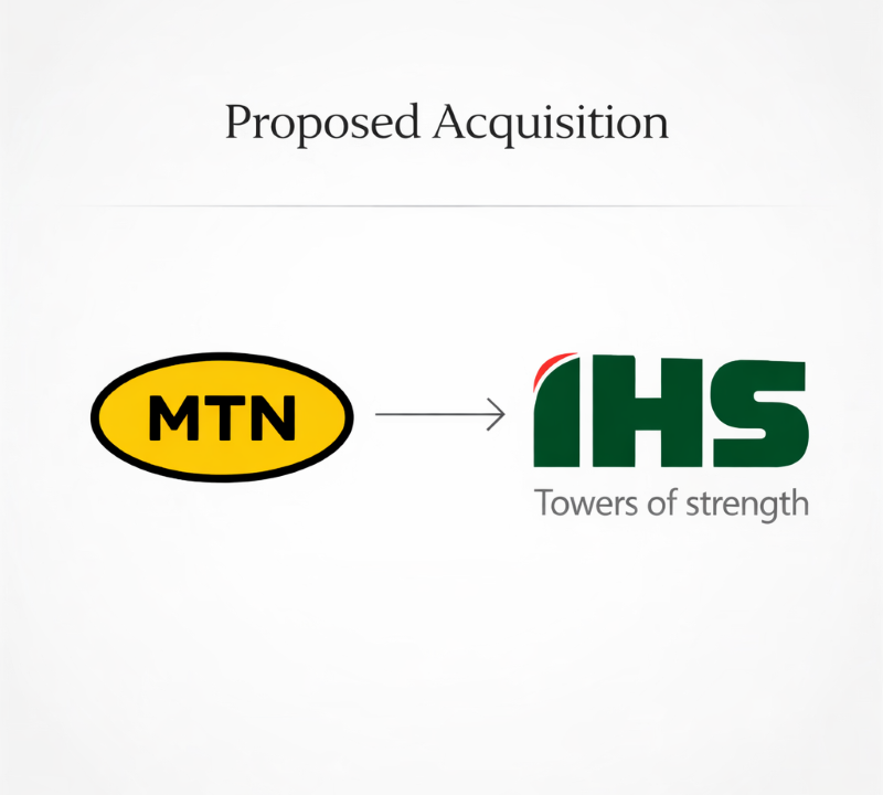 MTN’s $6.2 Billion Acquisition of IHS: What Nigeria’s Competition Authorities Will Look For